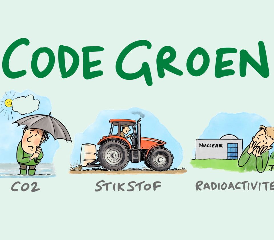 Ontgroeningsdag ontmaskert verhalen over klimaat, energie en stikstof