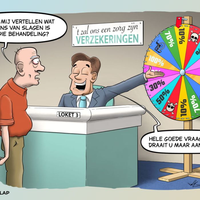 Beloofde transparantie zorgsector nog steeds een lege huls