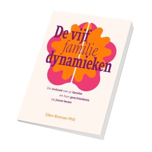 De vijf familiedynamieken